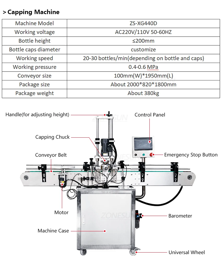 ZONESUN Full Automatic Pneumatic Paste Liquid Filling Capping Round Bottle Labeling Machine