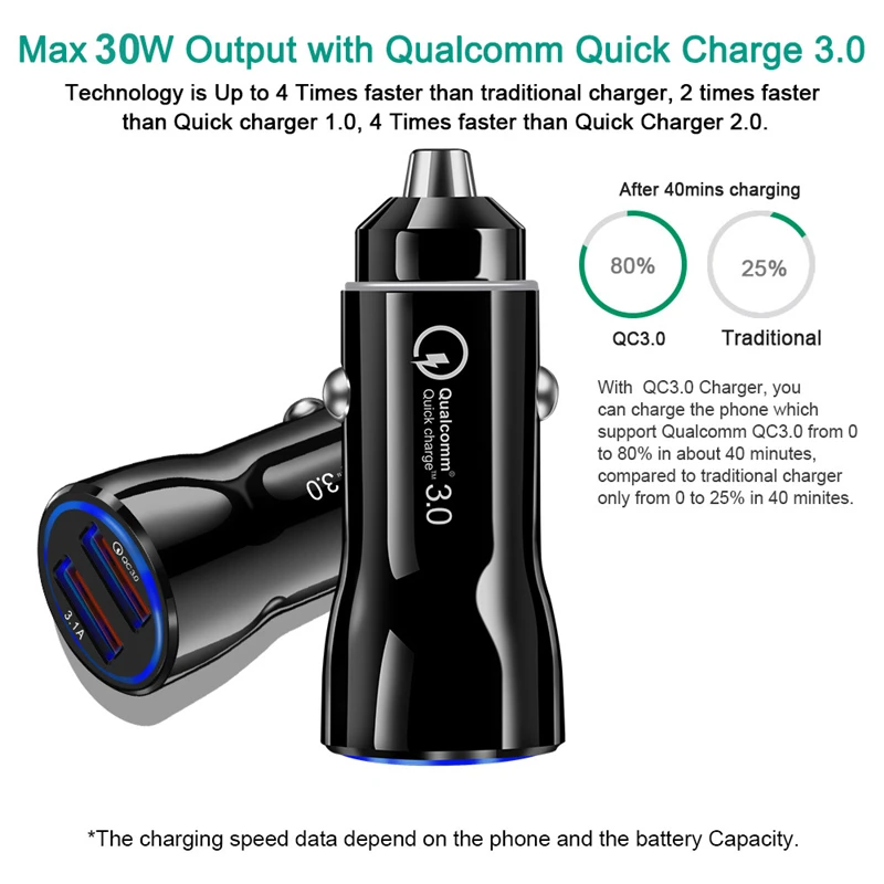 Dual-Port Fast USB Car Charger with Quick Charge 3.0 Technology