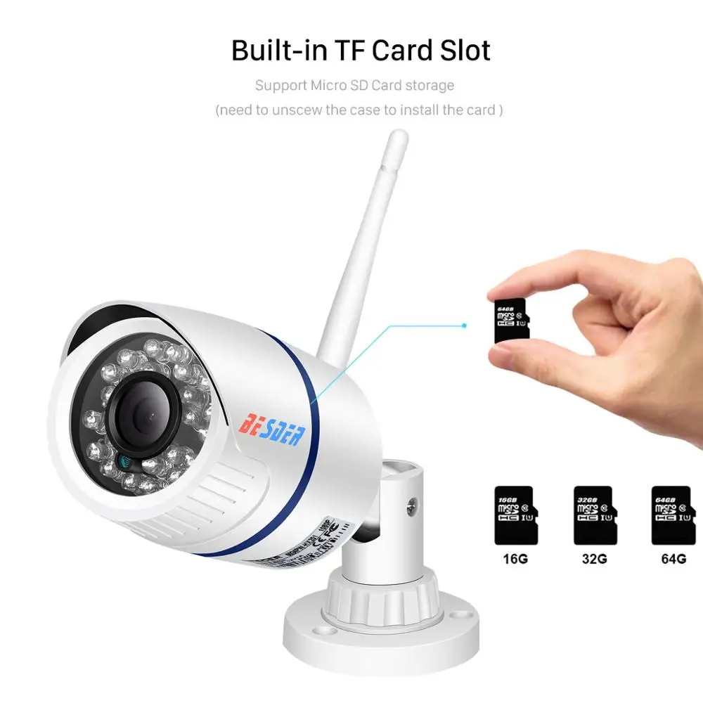 BESDER 1080P IP камера Wifi ONVIF P2P Аудио Обнаружение движения безопасности с sd картой