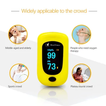 

Pulse Oximeter Digital Finger Pulse Oximeter Medical SpO2 Saturation Wireless Finger Pulse Oximeter