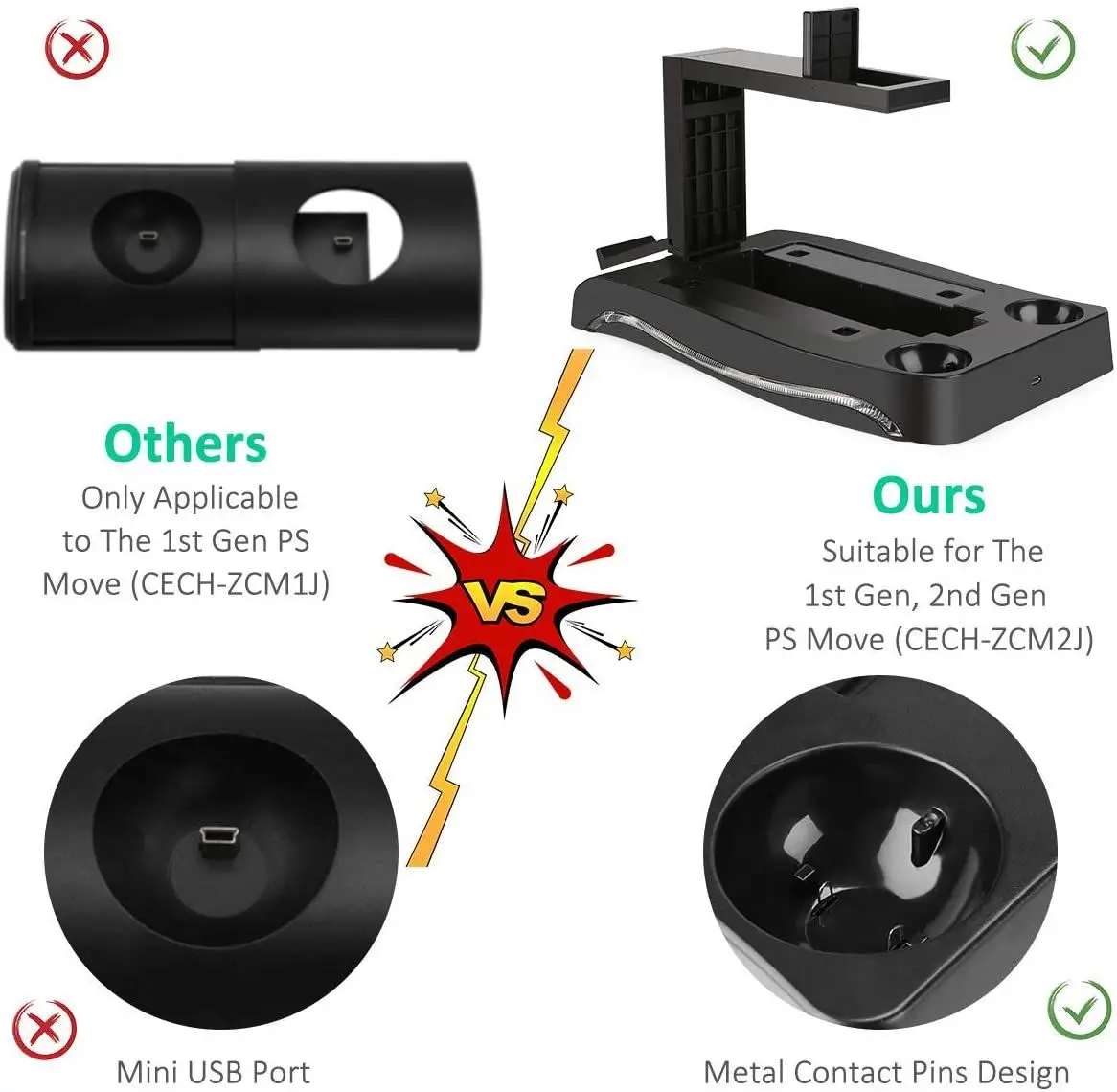 Ps5 vr carregamento docking station expositor processador unidade ps mover  vitrine armazenamento titular para sony playstation 5 acessórios