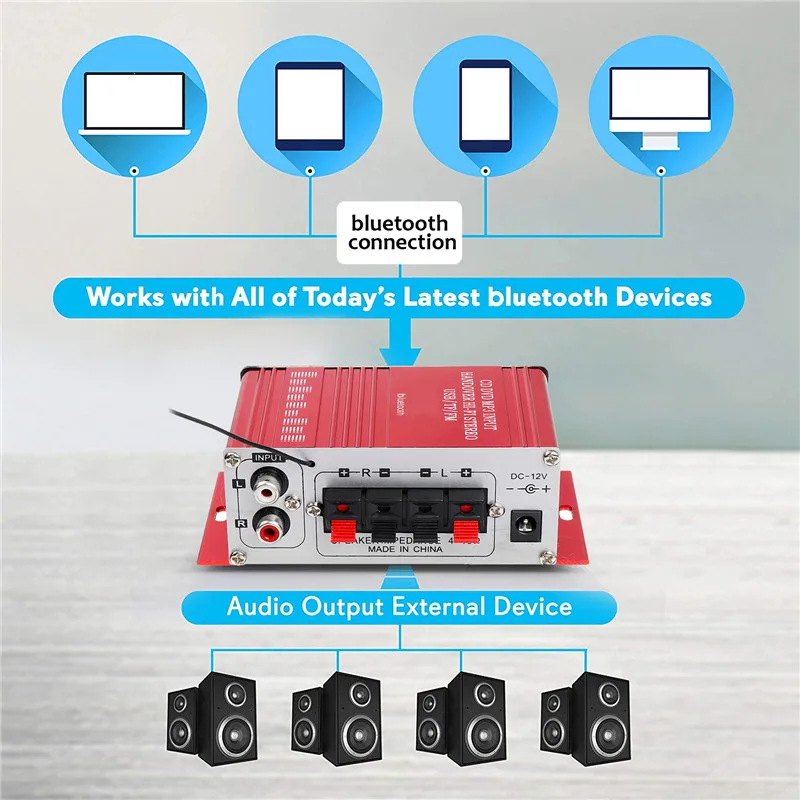 Мини-усилитель мощности для автомобиля 2 канала HIFI аудио усилитель мощности Bluetooth стерео автомобильный кинотеатр усилитель с fm-радио USB/TF/AUX