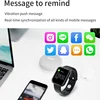 Smart Electronics