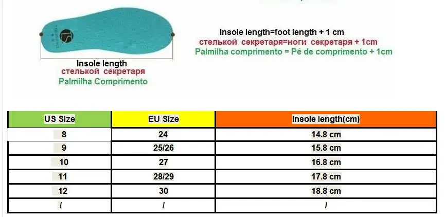 Size table Летние Стильные Детские сандалии г. Новые прозрачные сандалии для девушек сандалии пляжные сандалии нескользящая обувь 14 см-18 см - Цвет: Size table