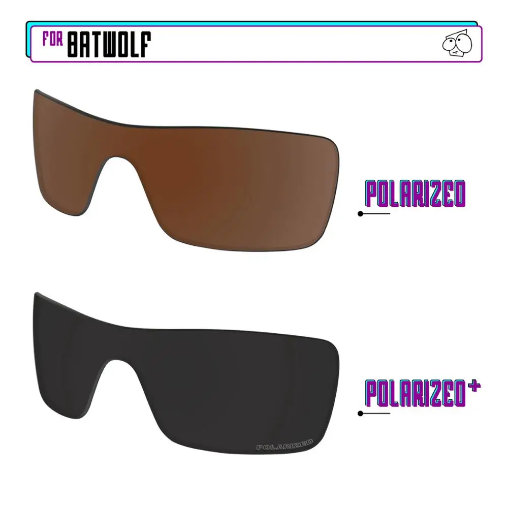 EZReplace Premium Polarized Sunglass Lenses - Multiple Options Available