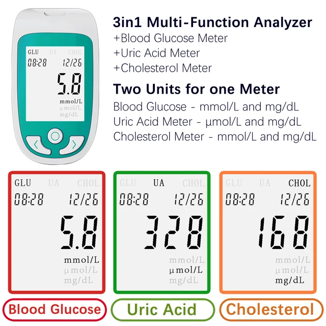 URIT PD 3in1 Multifunction Cholesterol Uric acid Blood Glucose Meter  Glucometer Kit Diabetes Gout Tester Blood Sugar Test Strips - AliExpress
