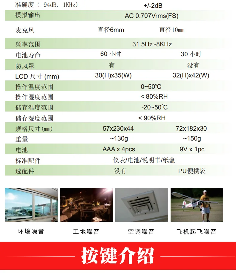 AZ8925 Digital Sound Level Meter portable precision noise detector decibel ambient noise tester noise level measurement