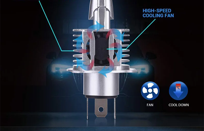 AILEO H4 Автомобильные фары H4 светодиодные лампы для автомобиля/мотоцикла фары лампы дальнего света ближнего света Fighter Foco 80 Вт 12 В 24 в 6000 К Led