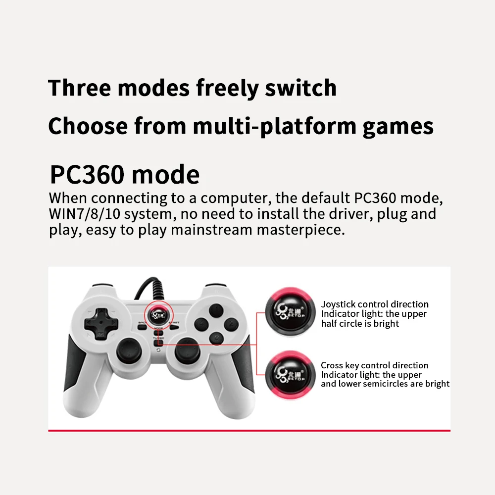 Beitong Shenying XPRO компьютер с usb ручкой pc tv FIFA online3 игровая ручка кабельный ящик живой футбол паровой рокер win10 Аркада