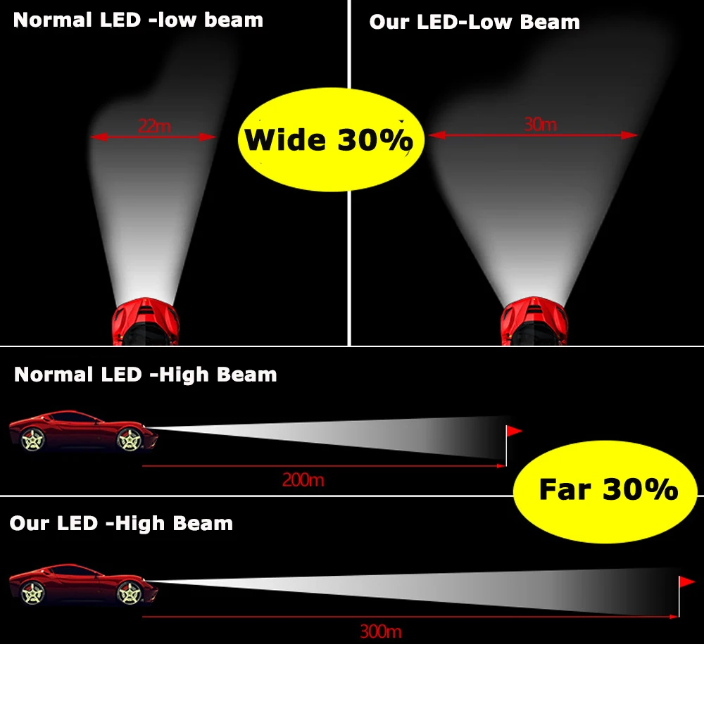 3,0 дюймов Bi светодиодный гиперb проектор Объектив LHD дальний и ближний свет двойные чипы авто налобный светильник обновленная универсальная модель