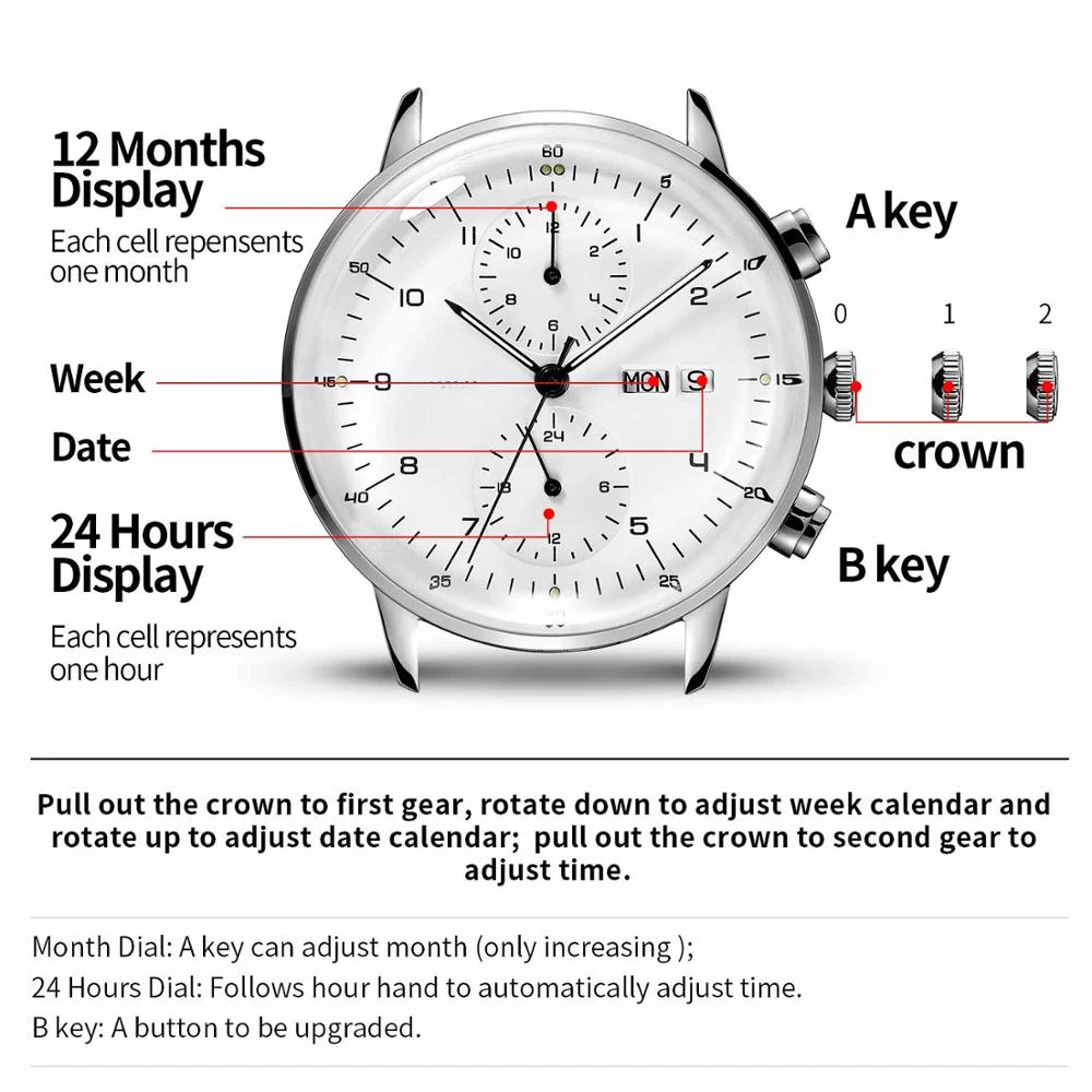 Mens Fashion Mechanical Watches Business Automatic Wristwatch Stainless Steel Luminous Designer Clock Reojes De Hombre New 2021