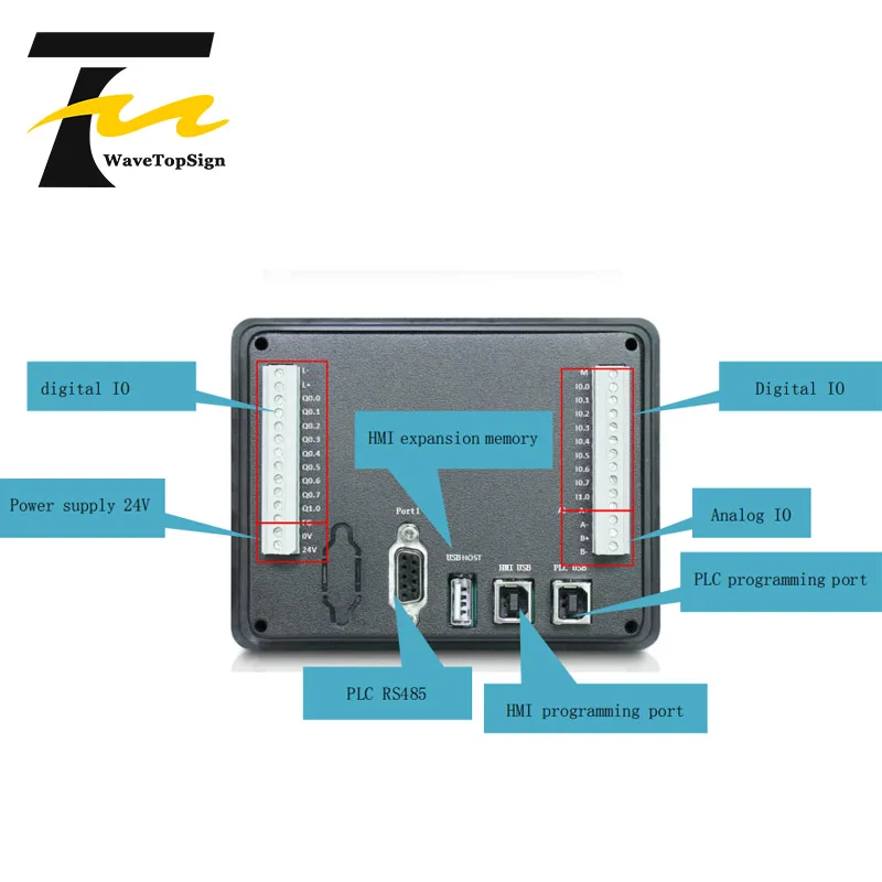 WaveTopSign Kinco PLC HP043-20DT cpu модуль на основе мощной функции высокая производительность и высокая надежность
