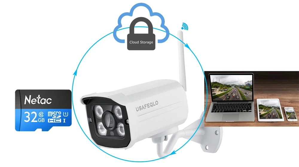 USAFEQLO 1080P ip-камера Wifi ИК ночного видения sd-карта беспроводная камера 2MP пуля Onvif CCTV наружное видеонаблюдение