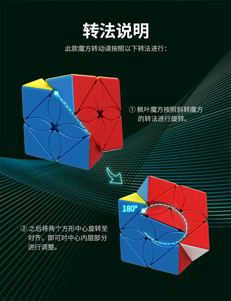 Новинка, MoYu MeiLong Ivy, волшебный куб, обучающая игрушка для детей, Cubo Magico Twist, 3D, гладкая антистрессовая игра, куб пазл игрушки