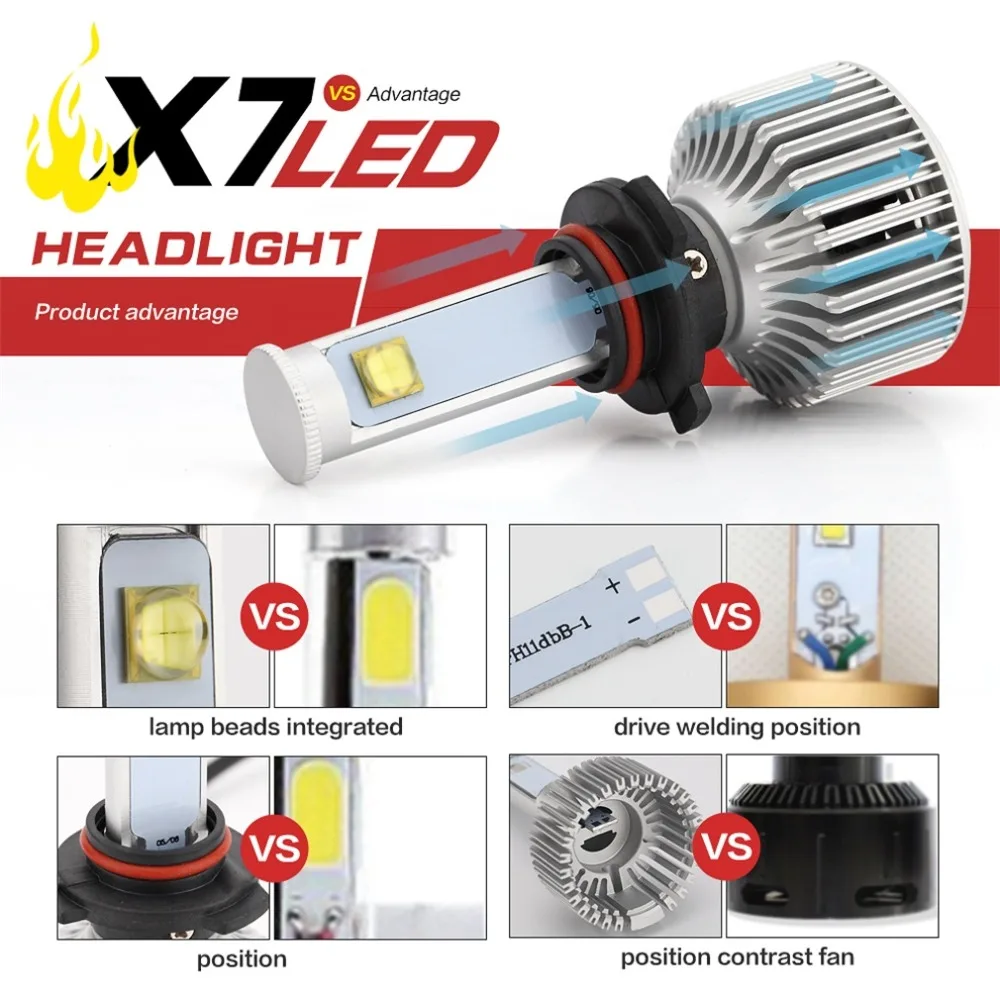 X7LED фары 9006-6000K-A автомобильная лампа для фары авто