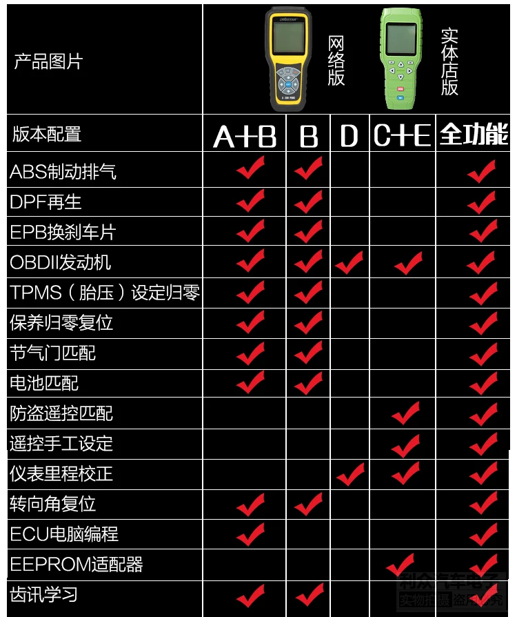 X300 PRO лампа для технического обслуживания транспортного средства Zero Return Instrument Expert X400 Maintenance ZeroVehicle Ding Matching диагностический инструмент