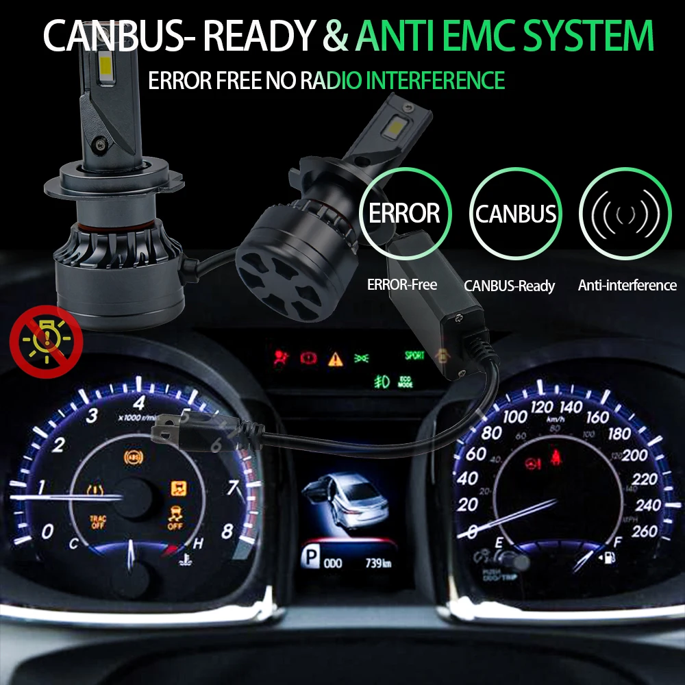Автомобильные фары светодиодные лампы Canbus без ошибок 2 шт. H1 H4 H7 H11 H13 9005 HB3 9006 HB4 9012