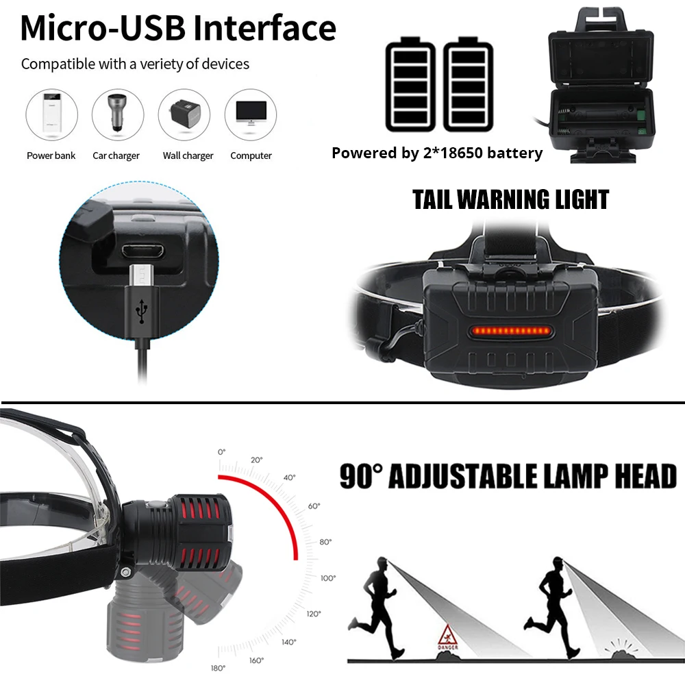 Ультра яркий XHP70.2 светодиодный налобный фонарь USB Перезаряжаемый фонарь Водонепроницаемый зум рыболовный свет 3 режима высокой мощности 18650 фонарик