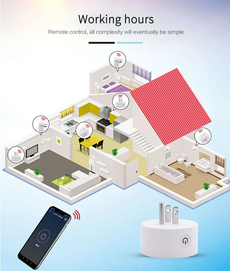 Zigbee умный дом как работает. Умный дом. умный дом оборудование. система умный дом для квартиры. цсный дом.