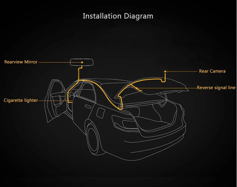 Автомобильный видеорегистратор Камера 4G Android 10 ''ips видеорегистратор зеркало ADAS gps Автомобильный видеорегистратор зеркало FHD 1080P двойной объектив видео регистратор 783