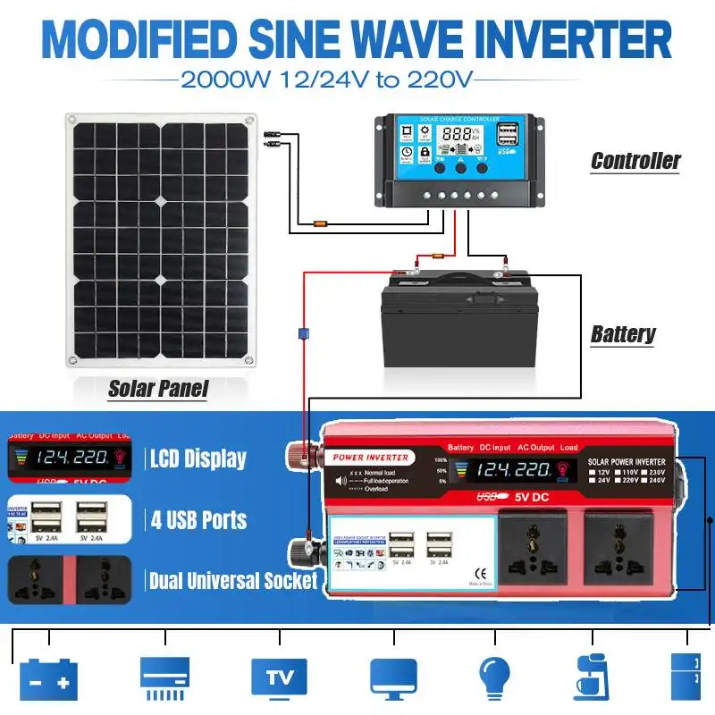2000W 12V 24V Solar Panel Modified Sine Wave Voltage Converter System Kit Accessories 4 USB Port Power Bank Car Battery Charger |