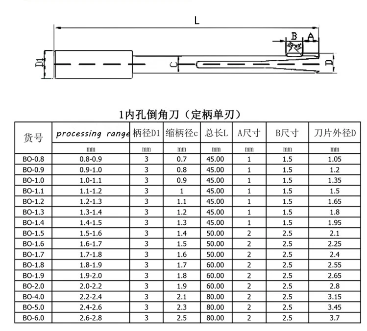 O1CN011O4ekggzlJCZunN_!!55141652 (1)