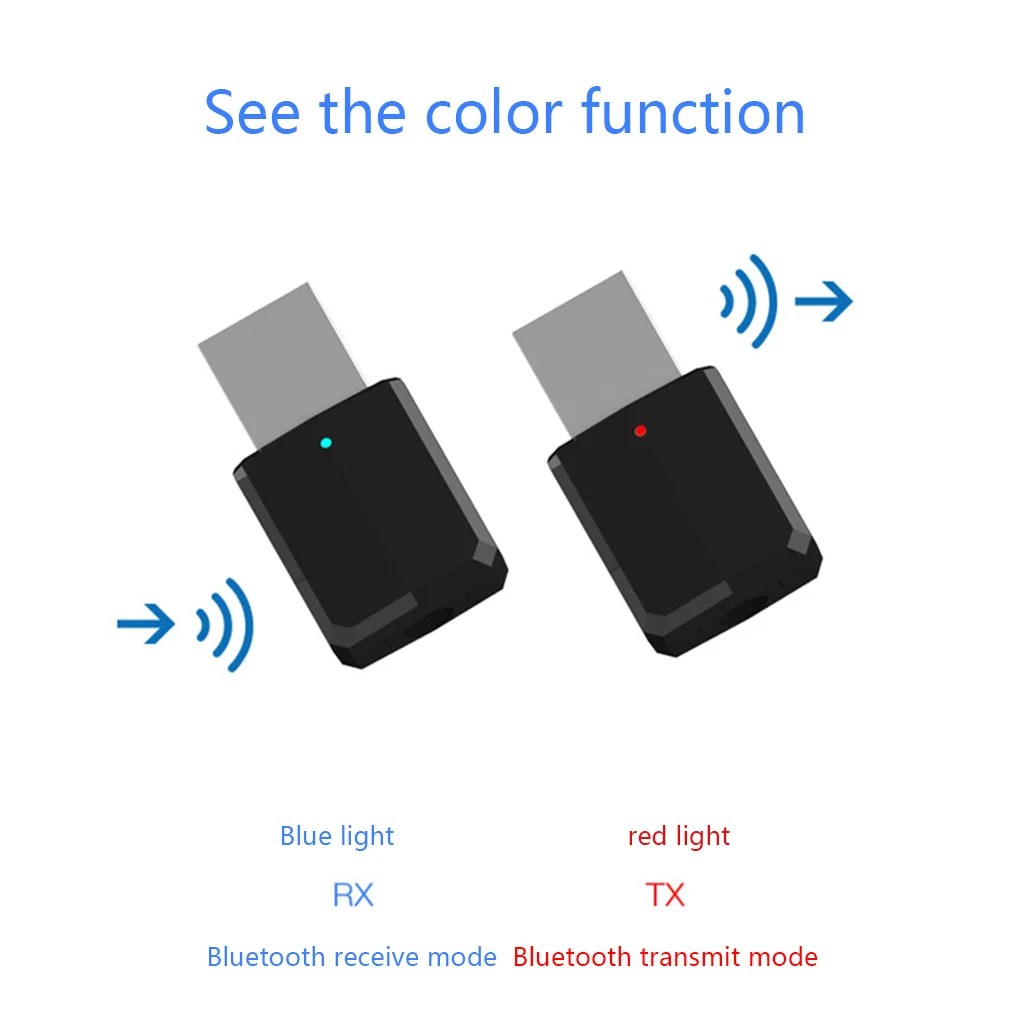 2 в 1 Bluetooth 5,0 беспроводной передатчик адаптер EDR 3,5 мм AUX USB ключ для автомобиля AudioTV PC MP3/4 наушники