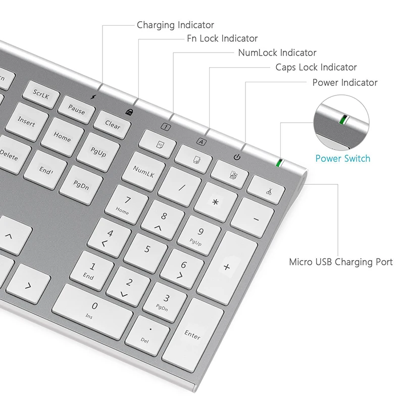 SeenDa 2.4G Ultra Slim Full Size Rechargeable Wireless Keyboard and Mouse Combo for Windows Laptop Notebook Russian/English