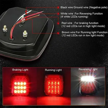 

AOZBZ 2pcs Turn Tail Light Square Stop Brake Rear Lights Assembly Backup 16LEDs Marker Light Universal For Accessories