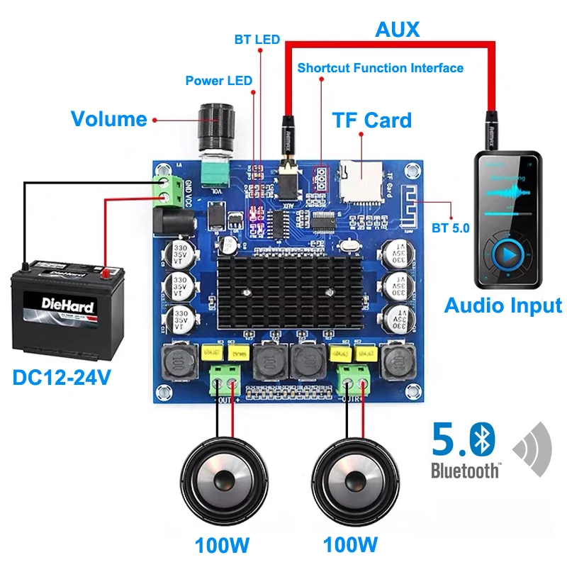 2*100 Вт TPA3116 Bluetooth 5 0 плата цифрового усилителя мощности аудио HiFi Звук