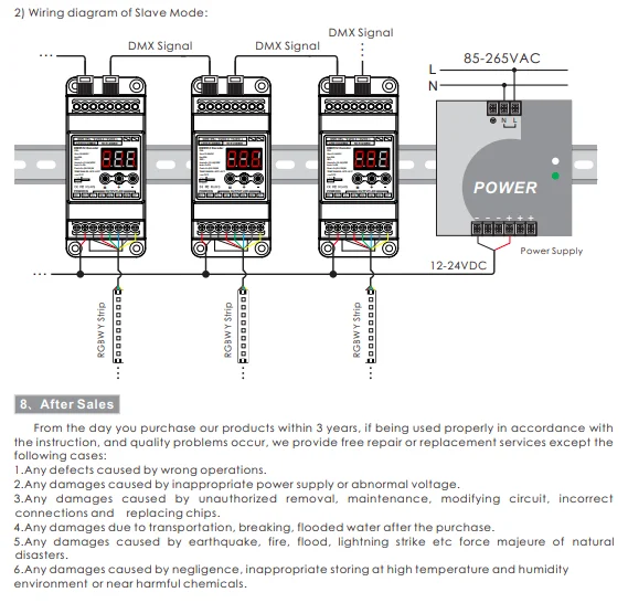 BC-831-DIN din-рейку DC12-24V вход 10A* 1CH выход, постоянное напряжение DMX512 декодер цифровой ламповый дисплей для светодиодные ленты светильник