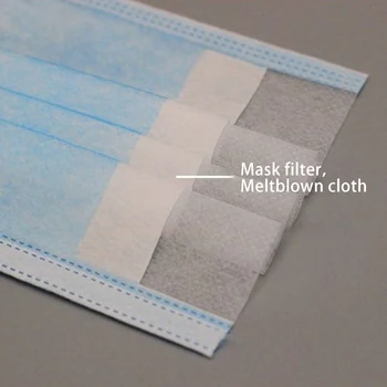 

DIY Nonwoven Fabric Non-woven 10/20M Meltblown Cloth Mouth For Filtering Layer
