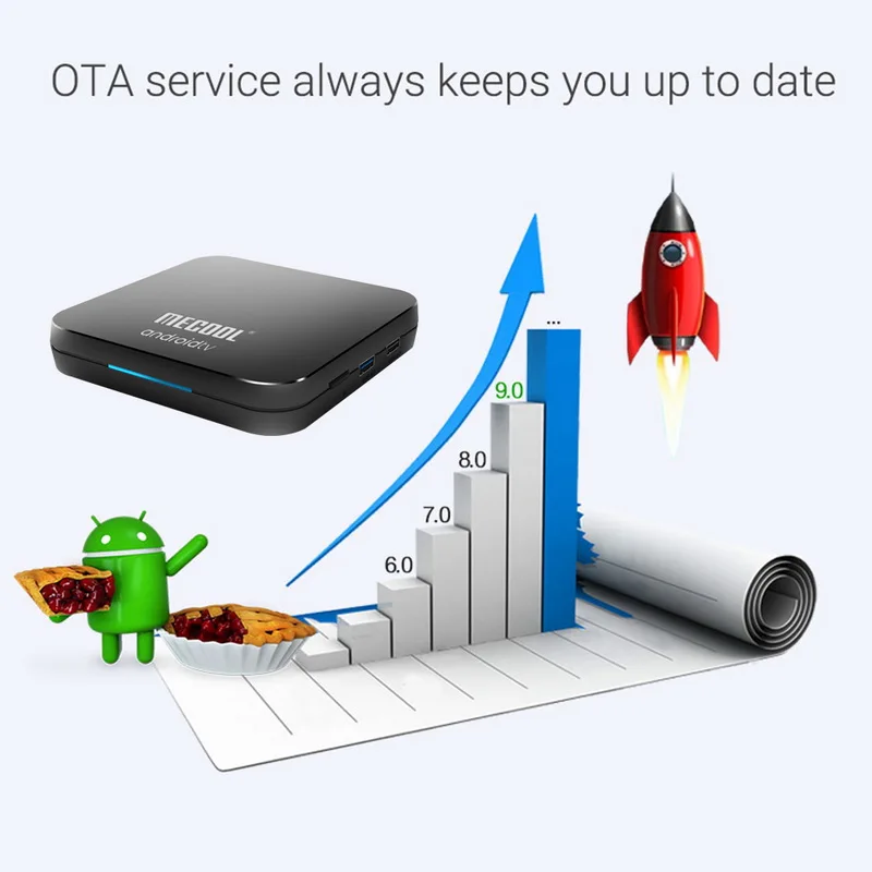 KM9 PRO Smart tv Box HD 4K 2G/16 GB сетевой телеприставка медиаплеер