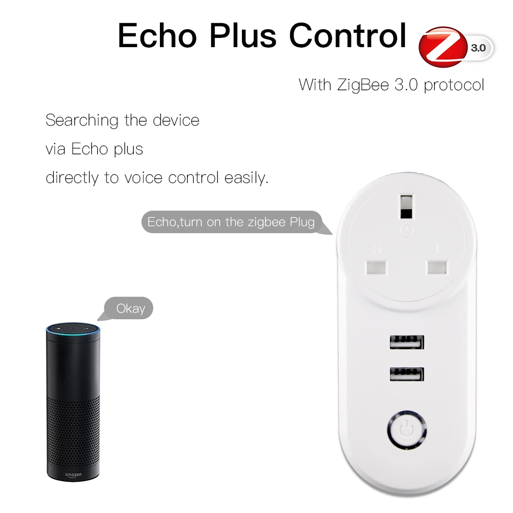 Розетка ZigBee3.0 Беспроводная с двумя USB портами и управлением через