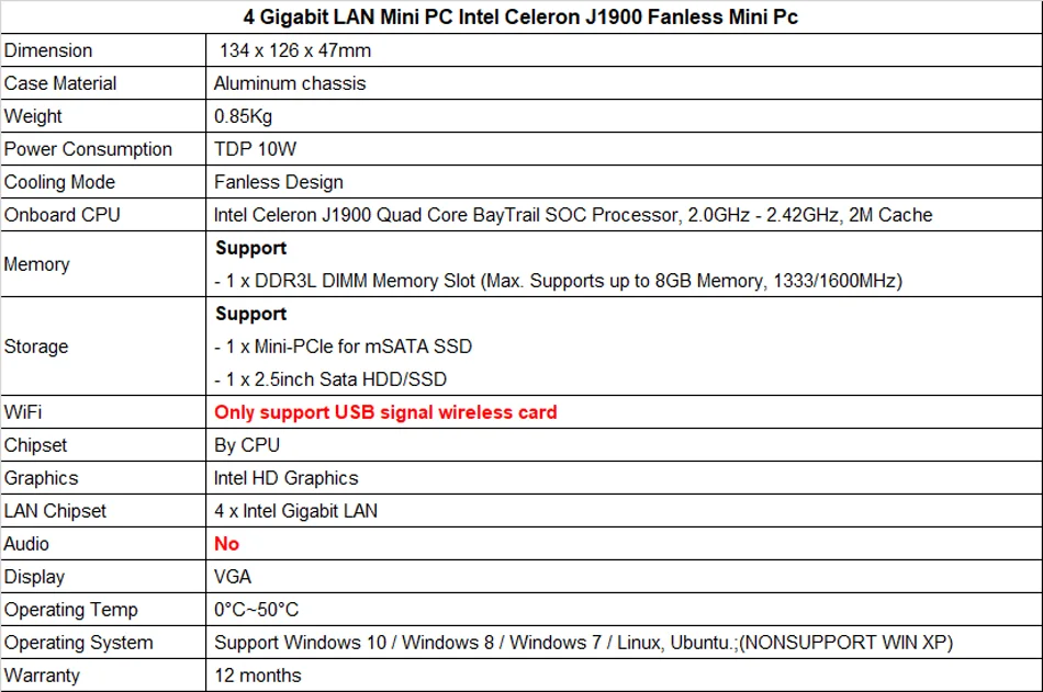 Intel Celeron J1900 Mini Pc 4 Gigabit Pfsense маршрутизатор брандмауэра X86 Barebone Windows 10 безвентиляторный мини-Настольный ПК tv Портативный HTPC