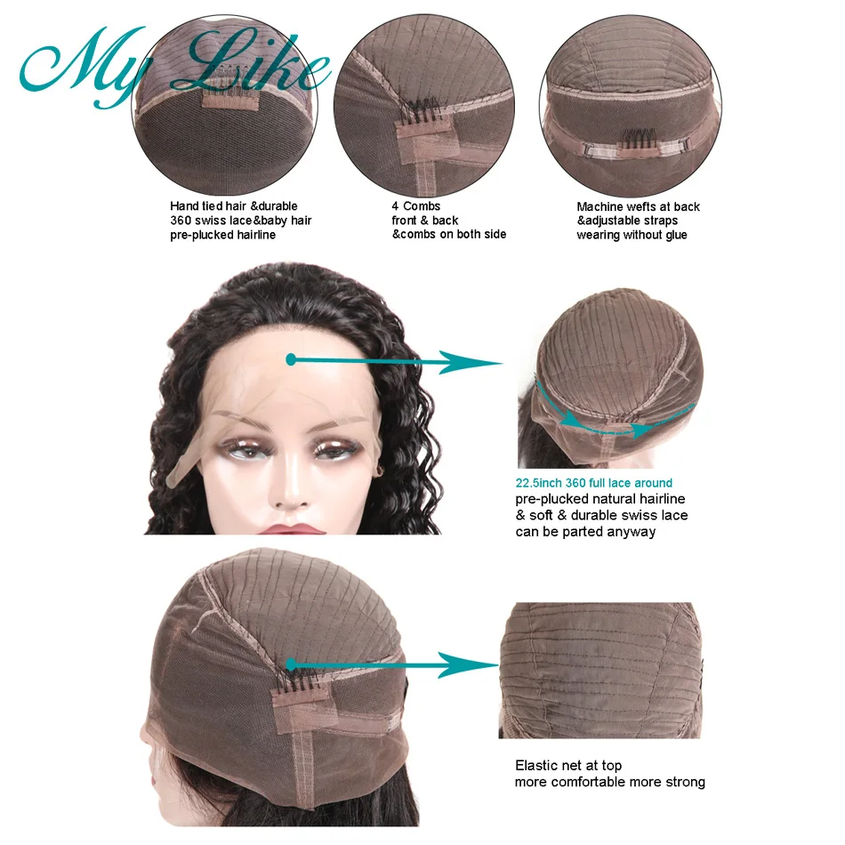 360 deep wave