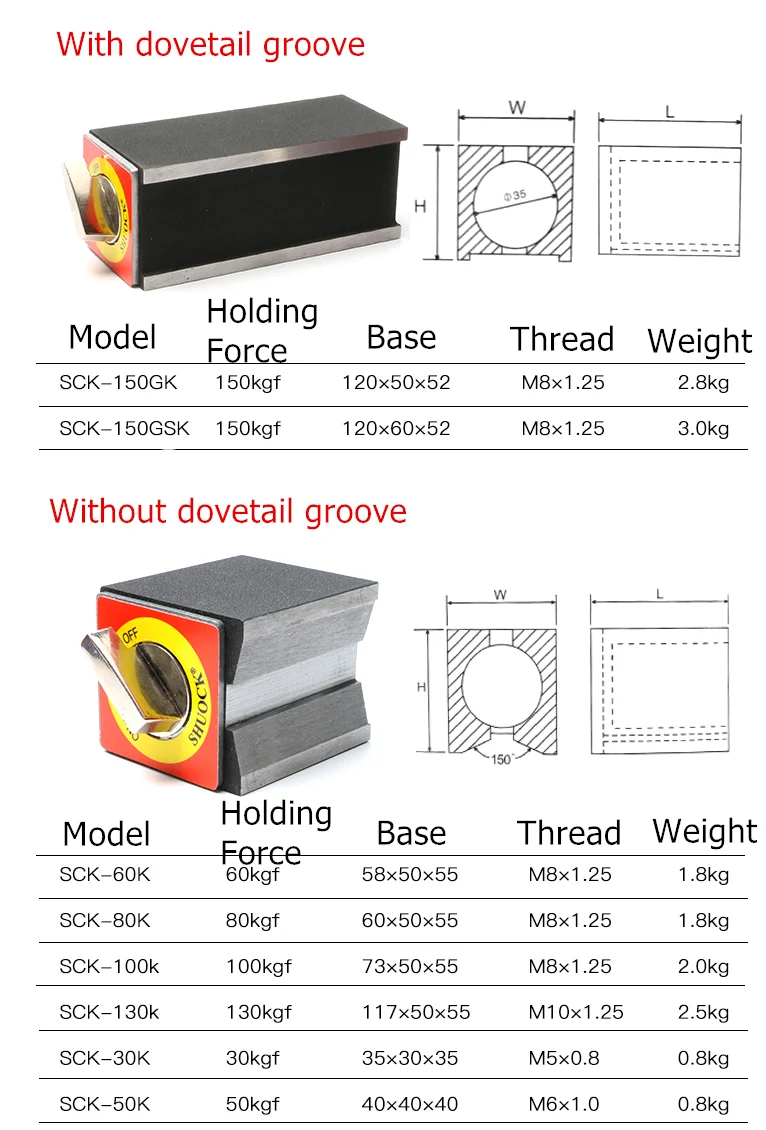 Strong holding force  magnetic base