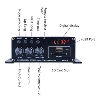

Stereo Car Home Subwoofer Car Amplifier Sound Speaker Bluetooth EDR Amplifiers Dropship