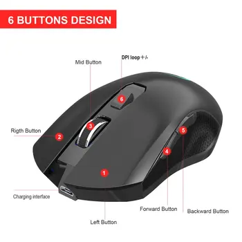 

G851 Rechargeable Wireless Silent Home Office Gaming Mouse 2.4G 10 Meters Transmission 2400dpi Colorful Luminous Mouse