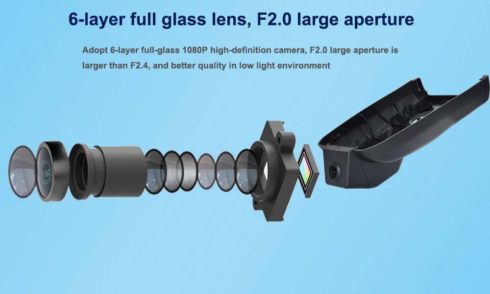 Six Glasss HD 1080P Lens --- Sony IMX323