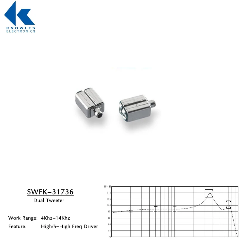 

Knowles SWFK 31736 Dual Tweeter Balanced Armature Driver for CIEM Custom Earphone