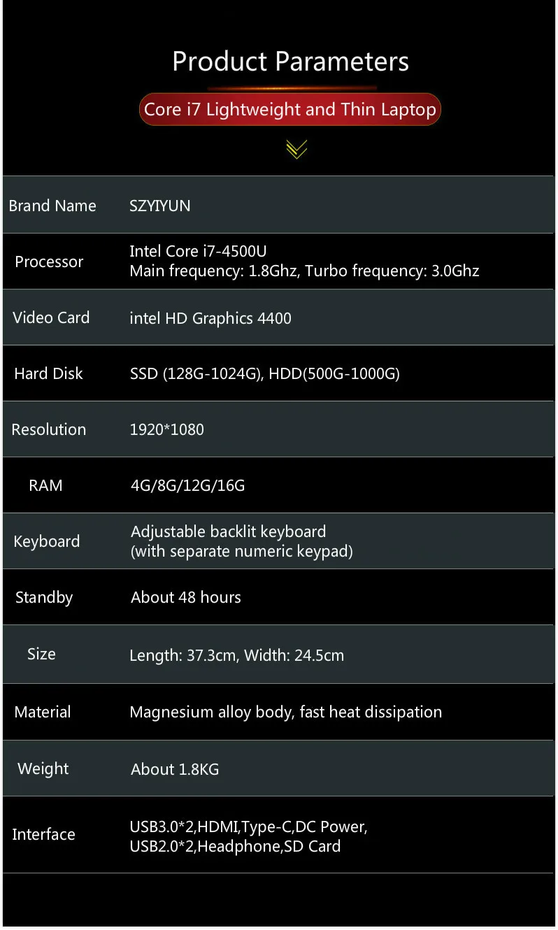 15,6 дюймовый ноутбук Intel 12 Гб ОЗУ 1 т SSD i7 4500U Windows 10 металлический корпус двухдиапазонный wifi 1920*1080P ips ноутбук