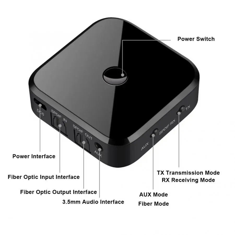 2 в 1 Оптическое волокно Bluetooth передатчик приемник аудио адаптер для APTX версии для xbox Bluetooth аудио адаптер