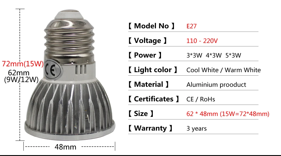 Светодиодный лампы не точечная Регулируемая подсветка GU10 E27 9W 220V MR16 12V COB Chip угол луча 60 120 градусов Светодиодный прожектор для настольной лампы