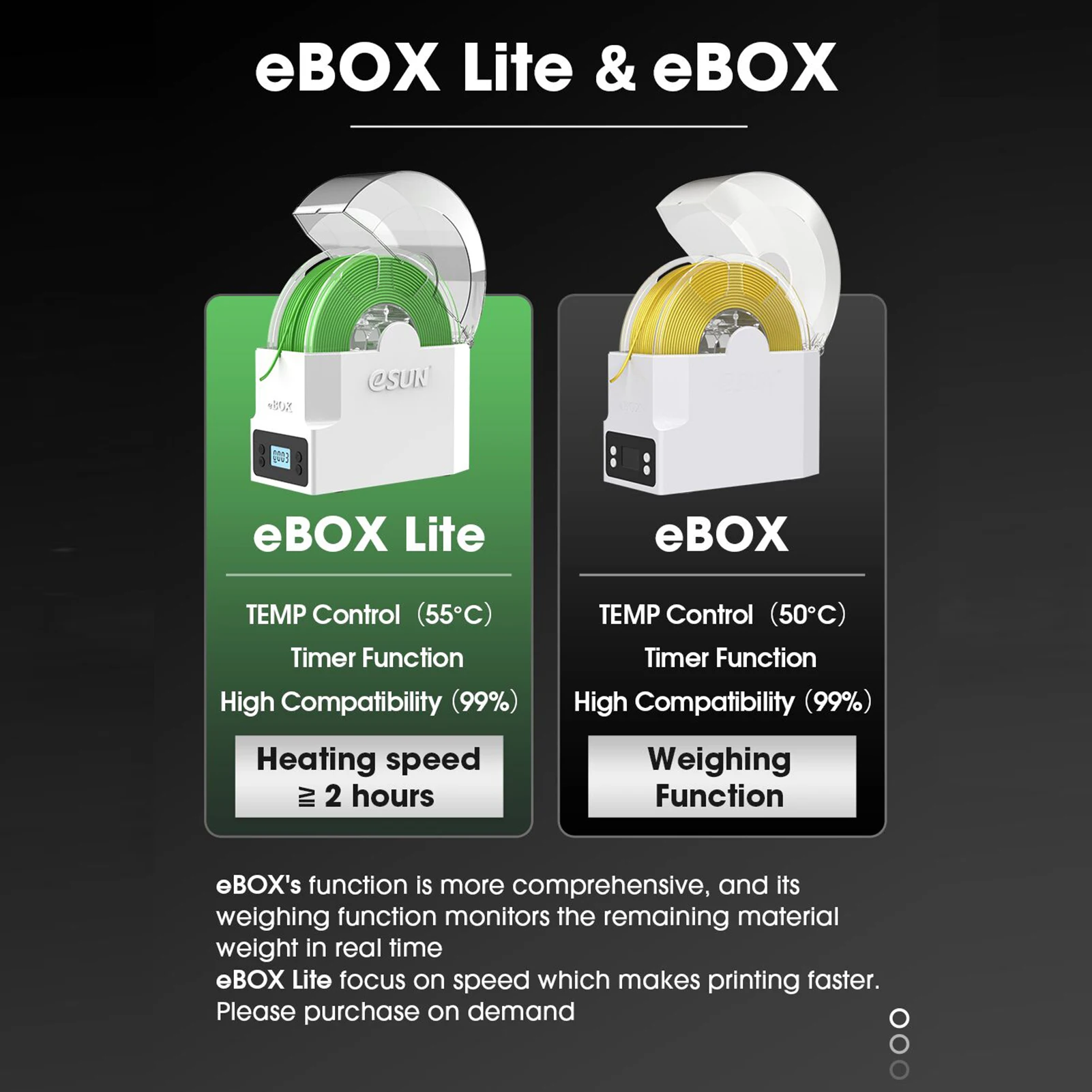 Esun ebox lite. Esun ebox lite