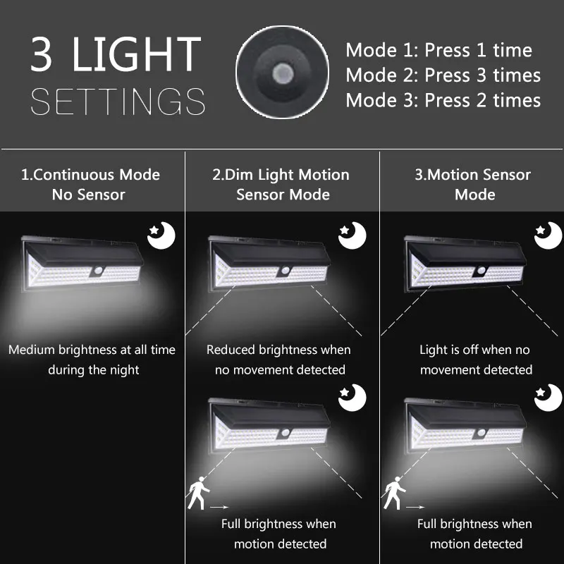 118 LED Solar Light Outdoor Solar Lamp Motion Sensor Solar Powered Spotlight 3 Modes Wall Sunlight For Street Garden Decoration (15)