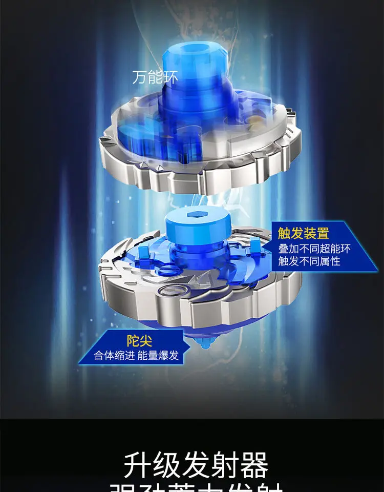 [Hypervariable War Tuo Two-Star Upgraded] набор игрушек-вертушек с магнитным гироскопом 3 Holy Flame Red Dragon Fit Spinner