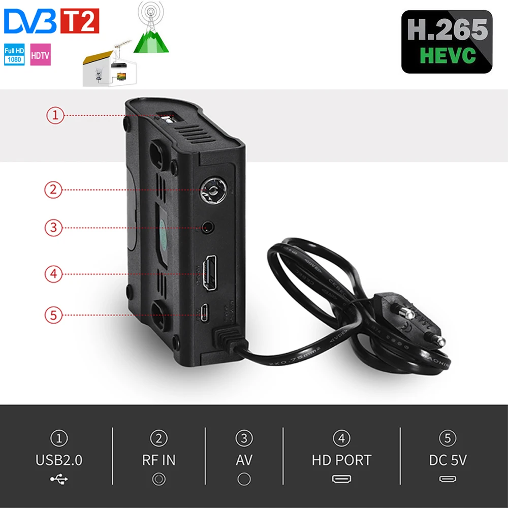 DVB-HD-99-T2-Receiver-Satellite-Wifi-Free-Digital-TV-Box-DVB-T2-DVBT2-Tuner-DVB