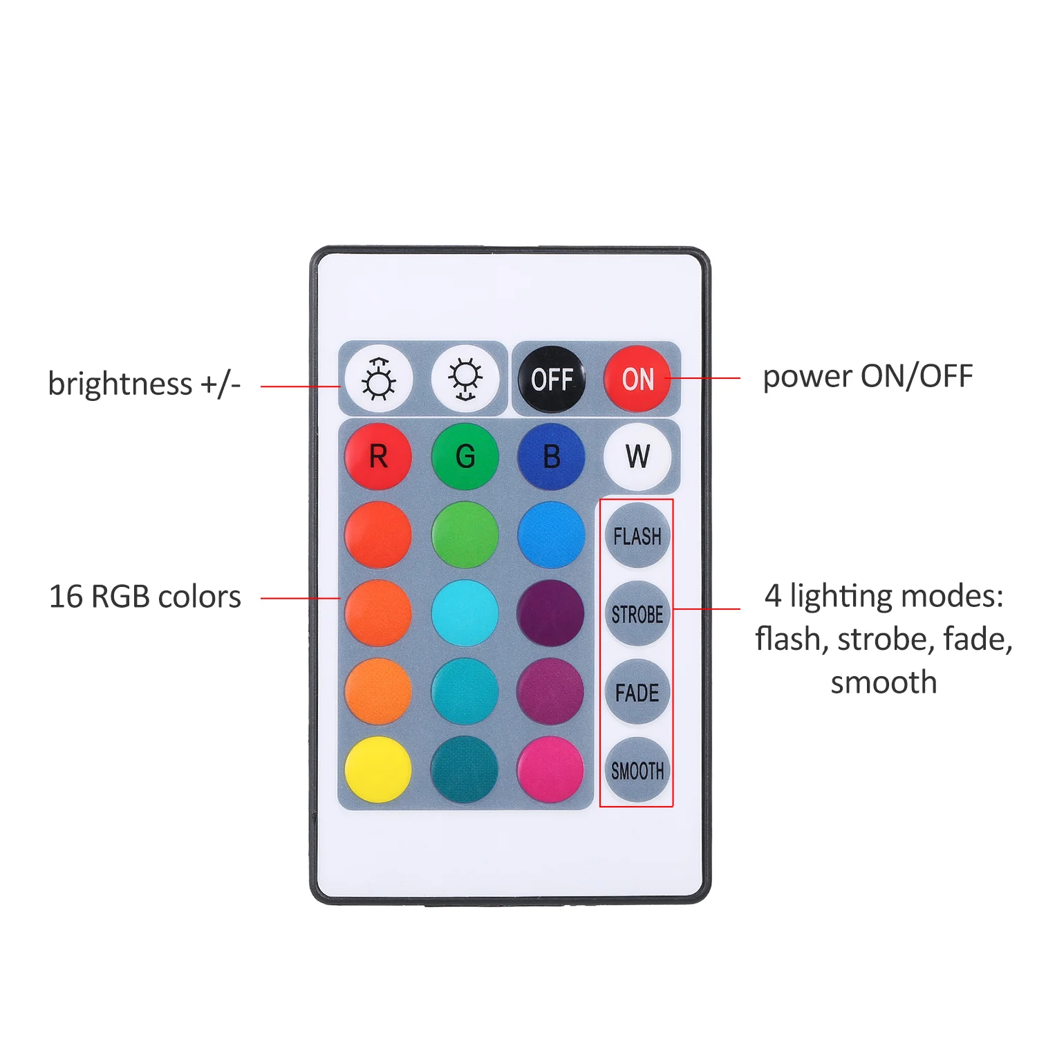 WiFi 제어 USB LED 스트립 라이트 백라이트 스트랩 TV 디 밍이 가능한 빛 16 RGBW 색상 적외선 원격 4 조명 모드