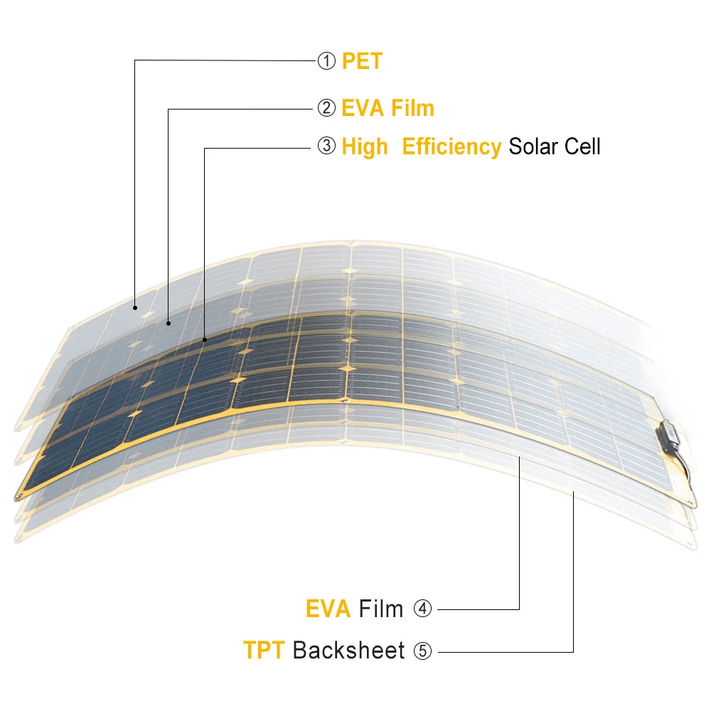 Flexible Solar Panel 12 Volts 100 Watts Monocrystalline Cell Paneles Solares 12V PV Panel For RV, Household, Camping, Yacht